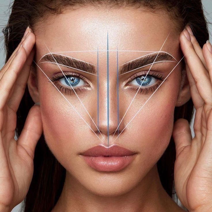 Formations SOURCILS