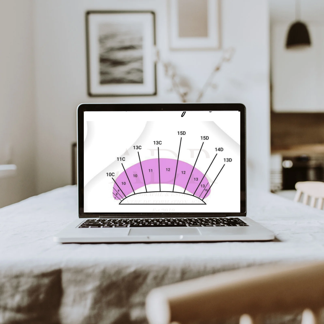 Illustration de la technique cil à cil pour les extensions de cils, montrant la pose précise de chaque cil pour un résultat naturel et professionnel.